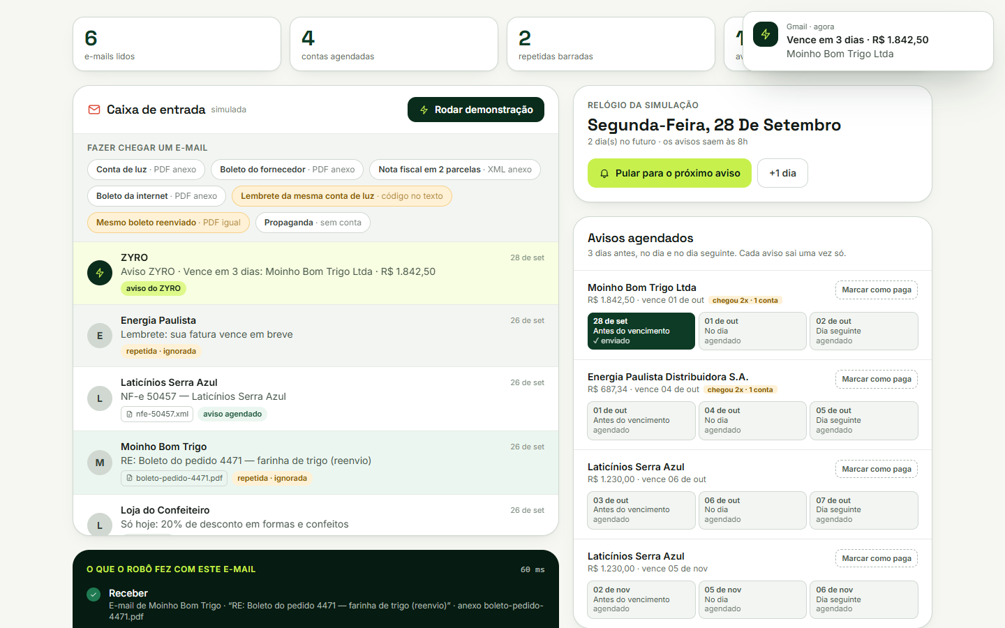 Simulação do ZYRO no Gmail